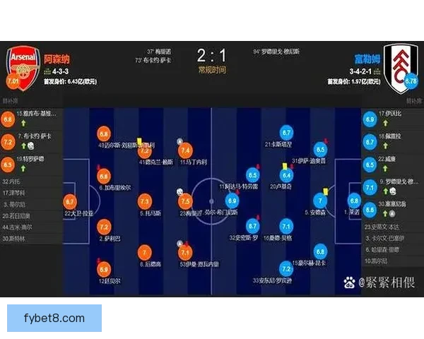 阿森纳创纪录一月四大赛事全胜掀起赛季最强争冠风暴英超夜潮